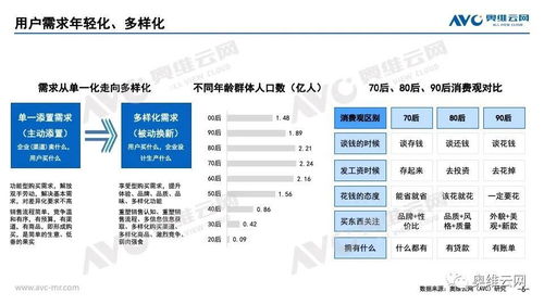 2021年下半年中國家電零售市場預(yù)測 家用電器互聯(lián)網(wǎng)銷售新趨勢與機(jī)遇